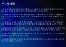 [카페베네성공사례]카페베네 성공요인 분석 PPT자료 24페이지
