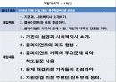알콜중독 가정 사례관리 파워포인트 PPT 프리젠테이션 36페이지