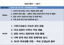 알콜중독 가정 사례관리 파워포인트 PPT 프리젠테이션 44페이지