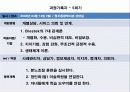 알콜중독 가정 사례관리 파워포인트 PPT 프리젠테이션 45페이지