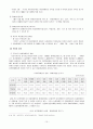 장애인 차별과 인권(노동차별,교육차별,이동권차별,여성차별, 해결방안) 보고서 15페이지
