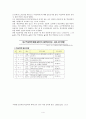 학교폭력(아동폭력)의 최근 실태 및 피해학생과 가해학생을 위한 치료 프로그램 개입 방안 보고서 4페이지