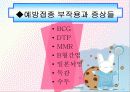 부모와 자녀 (보호하기) ppt 14페이지