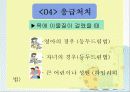 부모와 자녀 (보호하기) ppt 21페이지