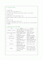 비고스키와 마가렌코 11페이지