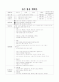 활동계획안(자동차) 14페이지