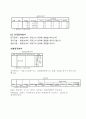 경원대학교 경영통계학 조민정 교수님 기말고사 자료입니다 9페이지