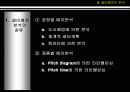 설비배치 종류  26페이지