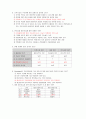 경원대학교 거시조직이론 조직구조론 이유진 교수님 객관식 문제 레포트입니다. 24페이지