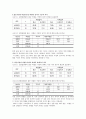 성교육프로그램이 여학생들에게 미치는 효과 9페이지