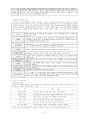 노년기부부관계향상 프로그램 5페이지