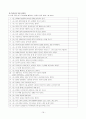 노년기부부관계향상 프로그램 19페이지
