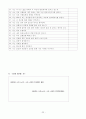 노년기부부관계향상 프로그램 22페이지