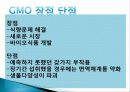 현대 생명공학(GMO) 과학기술의 융합적이해  9페이지