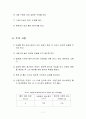 들밀도시험(KS F2311) A+ 자료 + 논문형식 7페이지