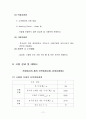 들밀도시험(KS F2311) A+ 자료 + 논문형식 11페이지
