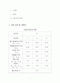 토질시험 함수비시험(KS F2306) A+자료 (논문형식) 7페이지