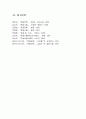토질시험 액성한계시험(KS F2303) A+자료 (논문형식) 14페이지