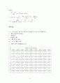 토질시험 비중계시험(KS F2302) A+자료 (논문형식) 9페이지