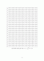 토질시험 비중계시험(KS F2302) A+자료 (논문형식) 10페이지