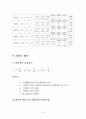 토질시험 비중계시험(KS F2302) A+자료 (논문형식) 14페이지