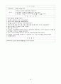 당뇨병(DM/Diabetes Mellitus)환자에 대한 Case Study  19페이지