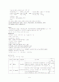 울혈성 심부전(Congestive Heart Failure : CHF)  case study 5페이지
