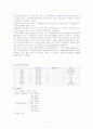전방십자인대 파열(Anterior cruciate ligament(ACL) rupture) case study 7페이지