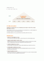 KB 국민은행 전략 분석, SWOT 분석,  경쟁사 분석,  재무 현황 분석, 금융산업 환경 분석 2페이지