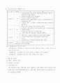 중증장애인대상프로그램 (이동목욕서비스) 프로포절 5페이지