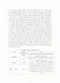 구운몽 연구 4페이지