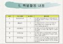 굿네이버스 서울동부지부 2009년 실습보고서 파워포인트 PPT 7페이지