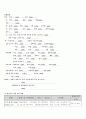 척추협착증 4페이지