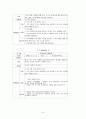 (아동대상프로그램) 맞벌이부부, 소년소녀가정, 저소득가정의 초등학생 대상 프로그램 8페이지