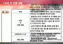 결혼이주여성(ct)의 시어머니와의 갈등 해결을 위한 사례개입보고서(파워포인트 PPT) 25페이지