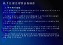 [1인창조기업]1인 창조기업 활성화 방안 - 성장배경과 유형 PPT자료 11페이지