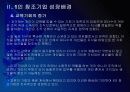 [1인창조기업]1인 창조기업 활성화 방안 - 성장배경과 유형 PPT자료 13페이지