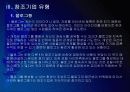 [1인창조기업]1인 창조기업 활성화 방안 - 성장배경과 유형 PPT자료 15페이지