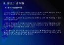 [1인창조기업]1인 창조기업 활성화 방안 - 성장배경과 유형 PPT자료 22페이지