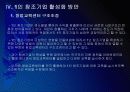 [1인창조기업]1인 창조기업 활성화 방안 - 성장배경과 유형 PPT자료 27페이지