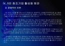 [1인창조기업]1인 창조기업 활성화 방안 - 성장배경과 유형 PPT자료 29페이지