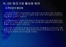 [1인창조기업]1인 창조기업 활성화 방안 - 성장배경과 유형 PPT자료 30페이지
