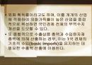 국제 무역과 국민 경제 28페이지