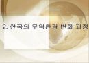 국제 무역과 국민 경제 43페이지