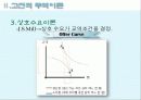 국제무역이론 13페이지