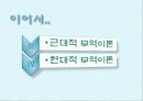 국제무역이론 16페이지