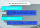국제통상정책 10페이지