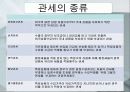 국제통상정책 13페이지