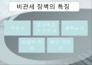 국제통상정책 16페이지