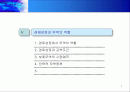 경제성장과 무역의 역할 2페이지